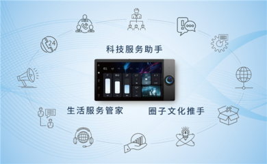 金輝集團與阿里云攜手，開啟智慧電梯新篇章
