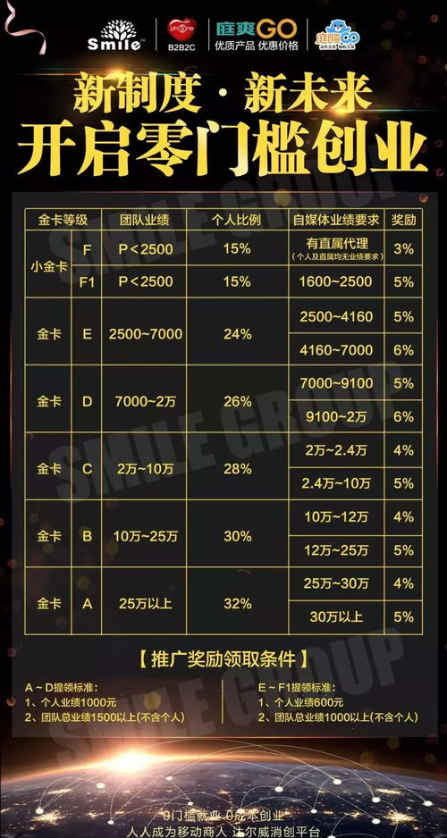 明星夫婦“傭金代理”引爭議，輿論嘩然背后暗藏行業亂象